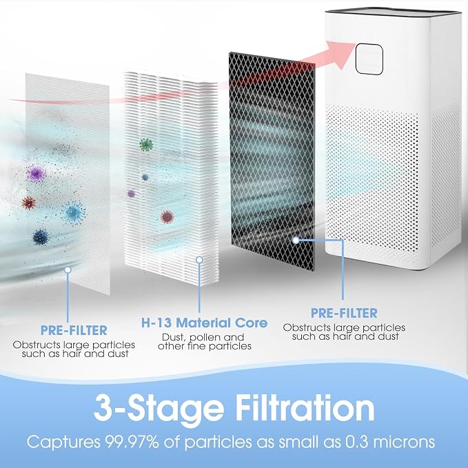 50 Replacement Filter, Compatible - Image 4