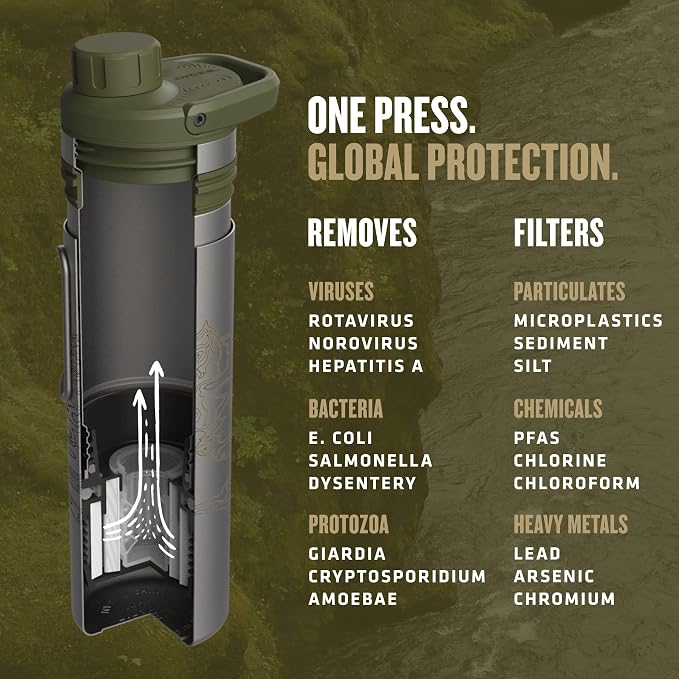 GRAYL UltraPress Titanium 16.9 oz Water Purifier & Filter Bottle - Image 9