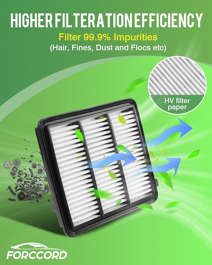 Cabin & Engine Air Filter Combo Fit - Image 7
