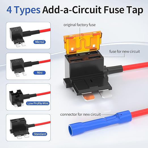 RVBOATPAT 36PCS Fuse Tap 12V 4 Types Add a Fuse Kit - Image 2