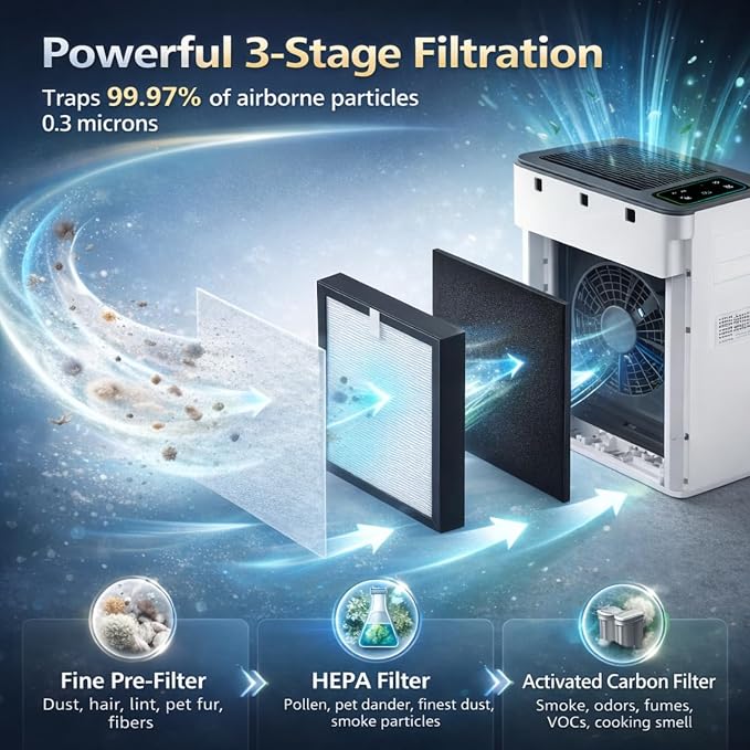 Nispira TZ-K2-A Replacement HEPA Filter Compatible - Image 3