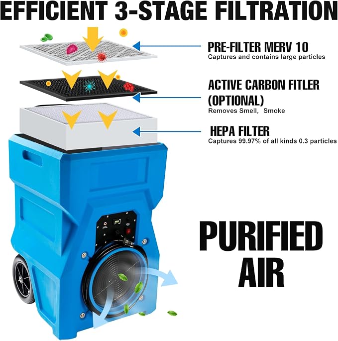 MOUNTO 1000cfm Portable Industrial Air Purifier Negative Air Scrubber - Image 4