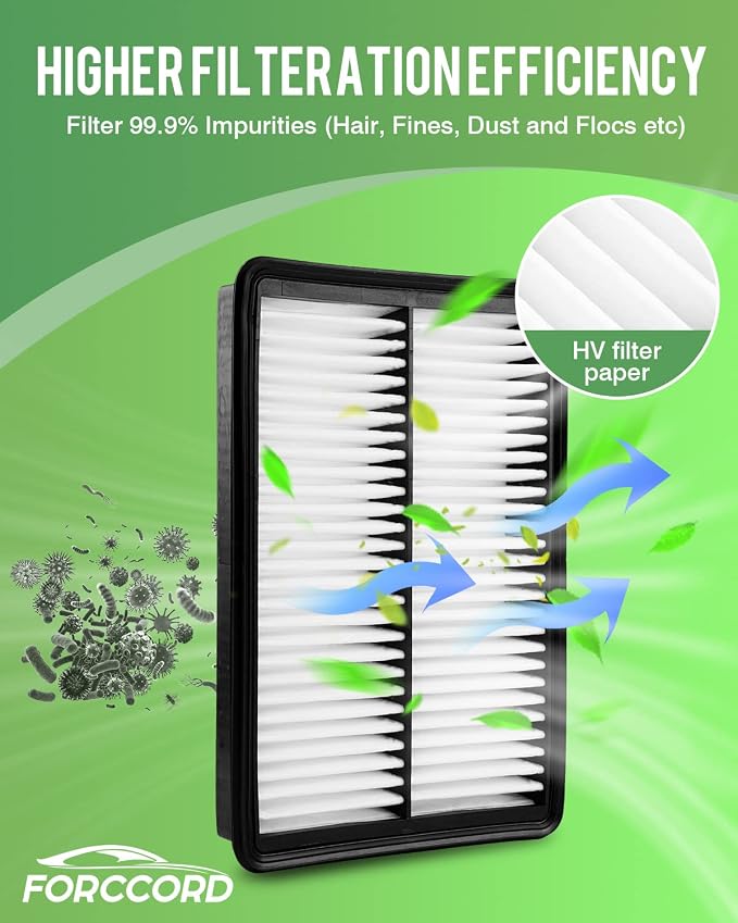 Cabin & Engine Air Filter Fit for Acura TLX 2021-2025 2026 L4 2.0L, Honda - Image 7
