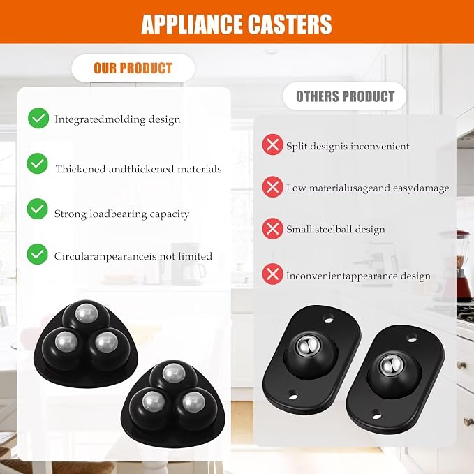 Homesweet Heavy-Duty Appliance Casters 8-Pack – 360° Rotating Furniture Sliders - Image 8