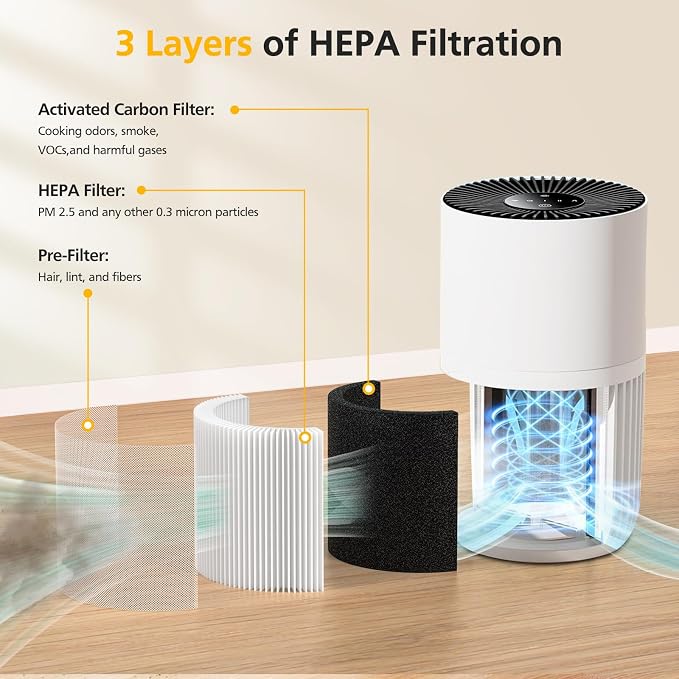 4 Pack H7126 Replacement Filter - Image 2