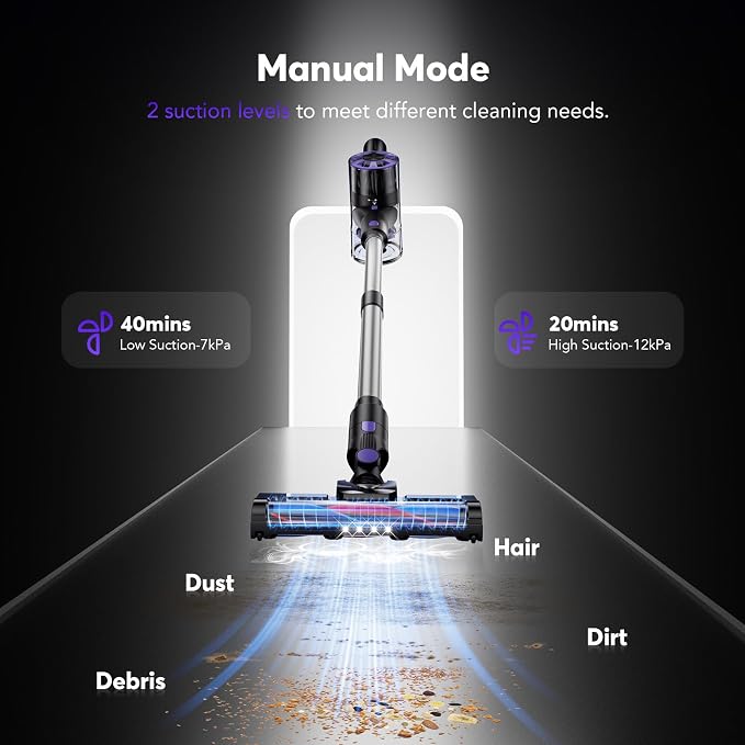 Cordless Vacuum Cleaner Rechargeable - Image 3