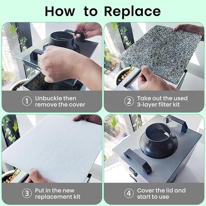 Filter Replacement for Creality Fume Extractor, 99.97% Purification Rate - Image 6