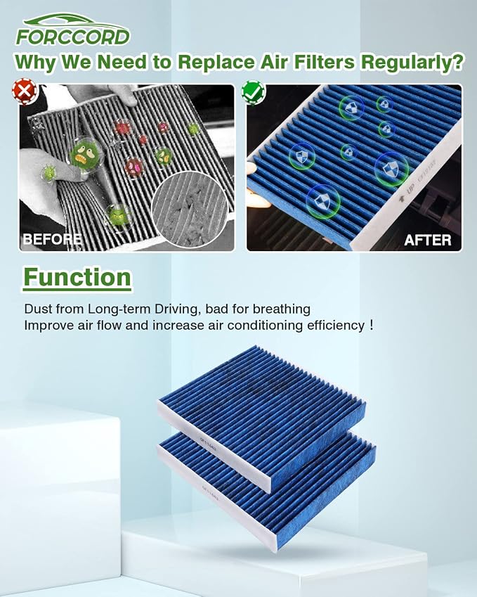 2-Pack CF11183 HEPA Cabin Air Filter Fits - Image 5
