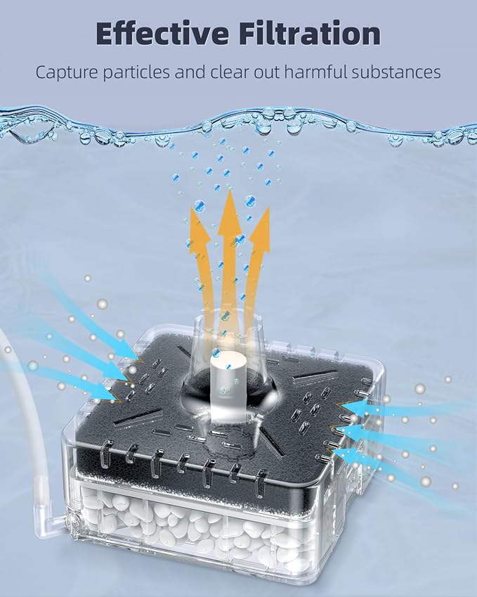 Pawfly Aquarium Sponge Filter, Small Fish Tank Filter - Image 2
