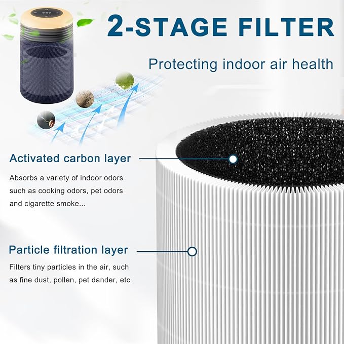 Replacement filter for Air Purifier, Compatible - Image 2