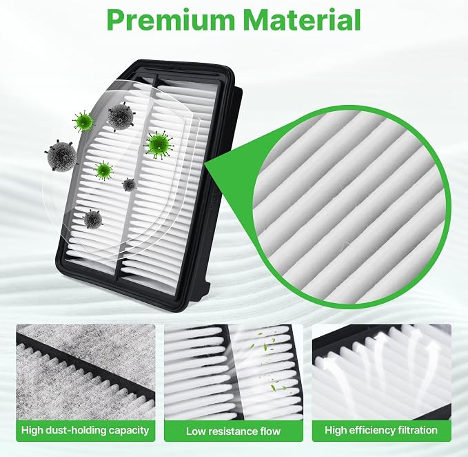 2PCS Engine Air Filter Fit for 2012 2013 2014 Honda CR-V CRV Engine Filter - Image 3