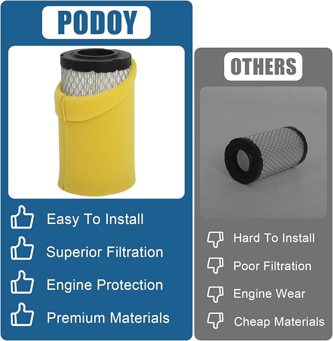 Podoy 793569 Air Filter Compatible - Image 3