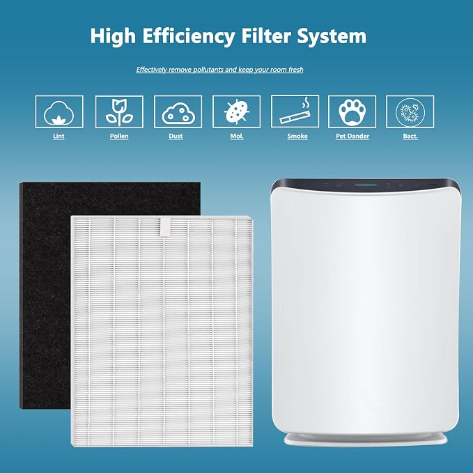 2 Sets D480 Replacement Filter D4 Compatible - Image 3