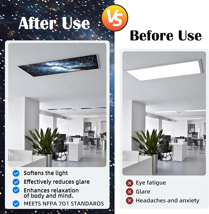 Fluorescent Light Covers -1PCS 4x2 Feet Classroom Covers - Image 4