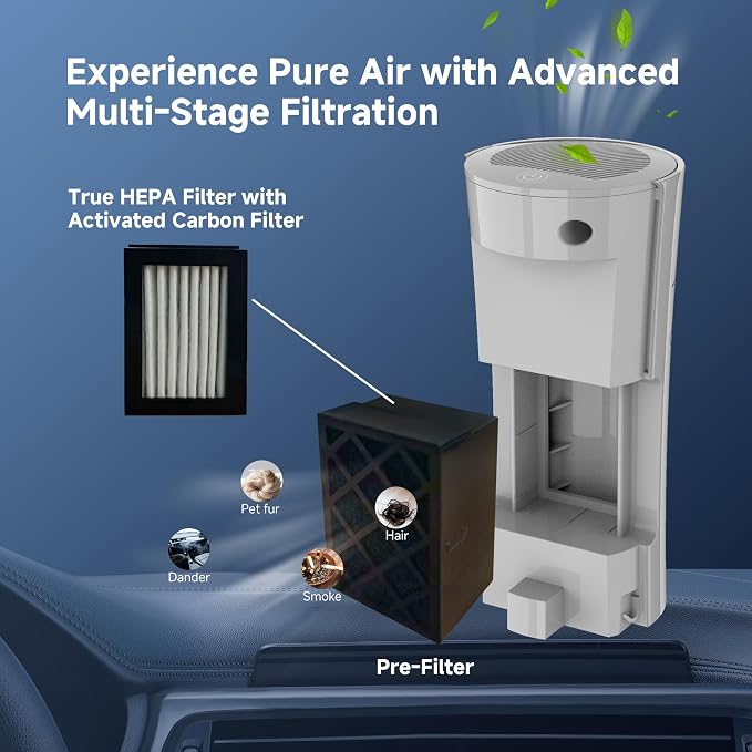 Home & Car HEPA Air Purifier USB-C Charging, Ultra-Quiet 22dB, Compact Design - Image 2