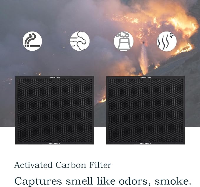 Carbon Filter 500 for Drieaz HEPA500 16'' x 16'' x 1'' & BlueDri & VEVOR Air - Image 3