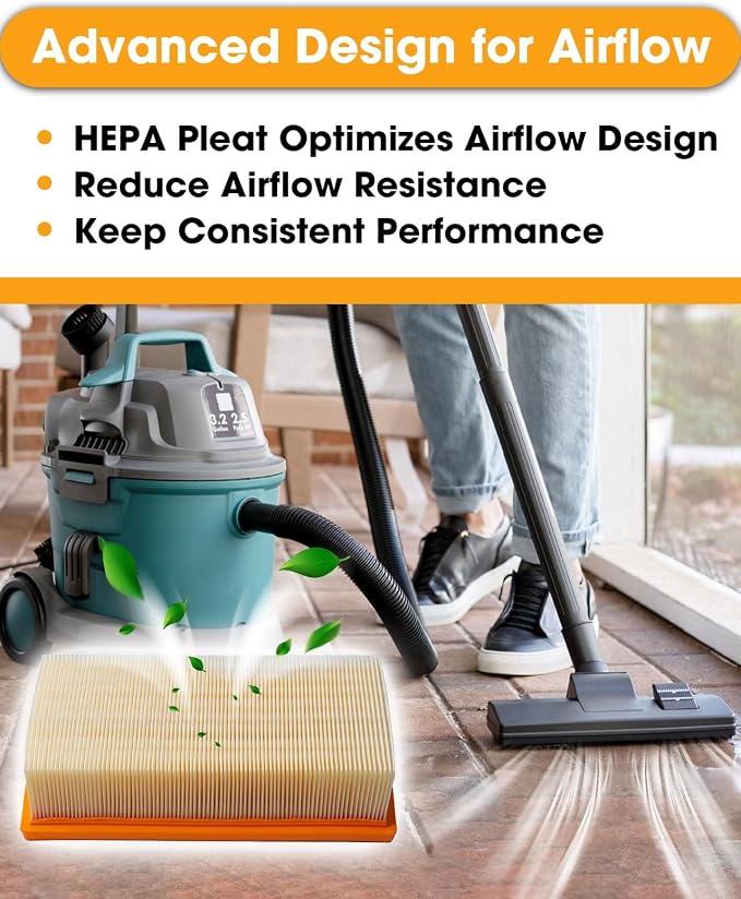 Flat HEPA Filter Replace VF130H Fit - Image 2