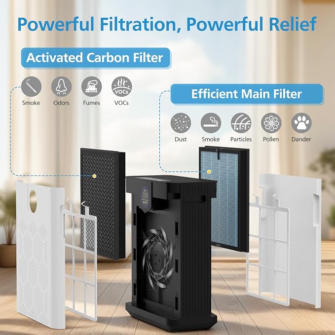 AP303/AP304 Replacement Filter Compatible - Image 3