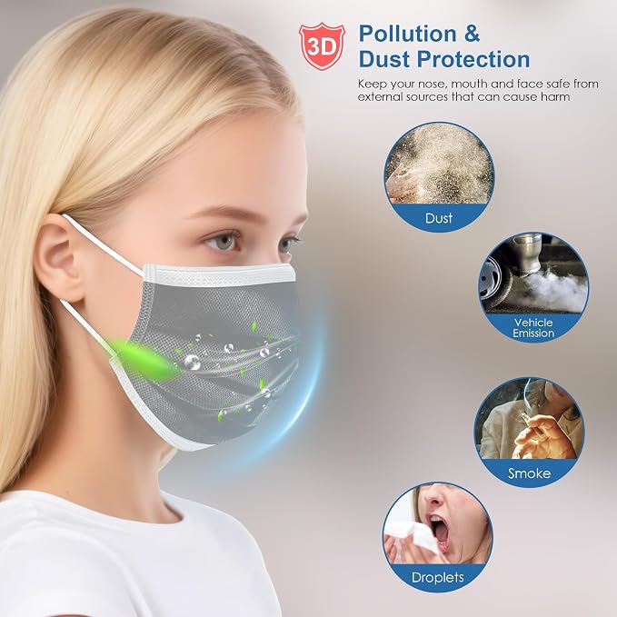 NNPCBT Grey Disposable Face Masks 125 Pack, 3-Ply Breathable Mask - Image 4