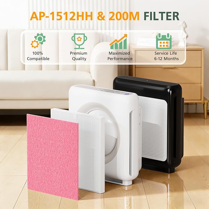 AP-1512HH & 200M Filter Compatible - Image 7
