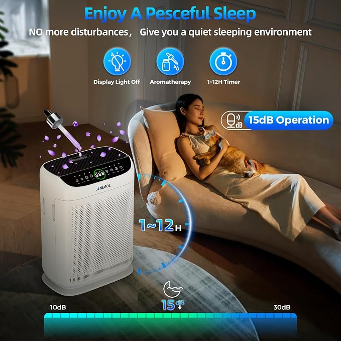 Air Purifiers for Home Large Room Up to 2500 Ft² - Image 3