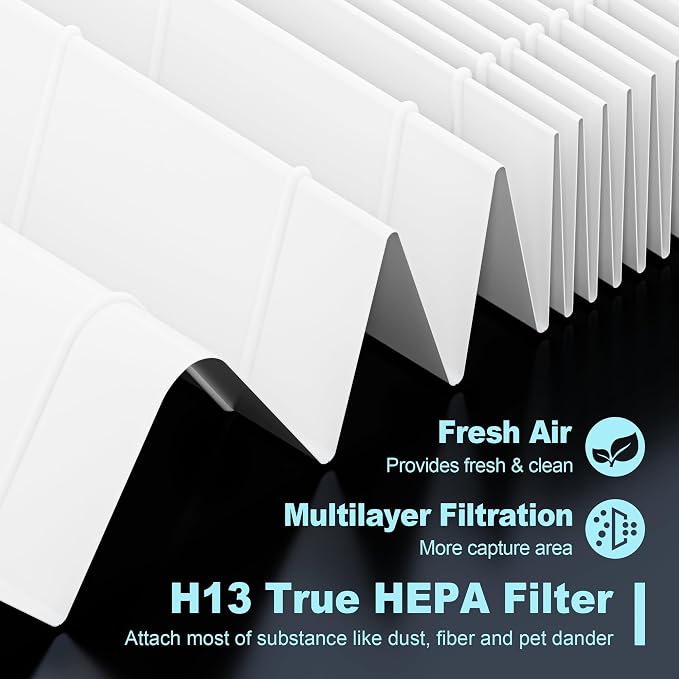 HPA300 HEPA Filter Replacement for Honeywell HPA300 Series Air Purifiers HPA300 - Image 3