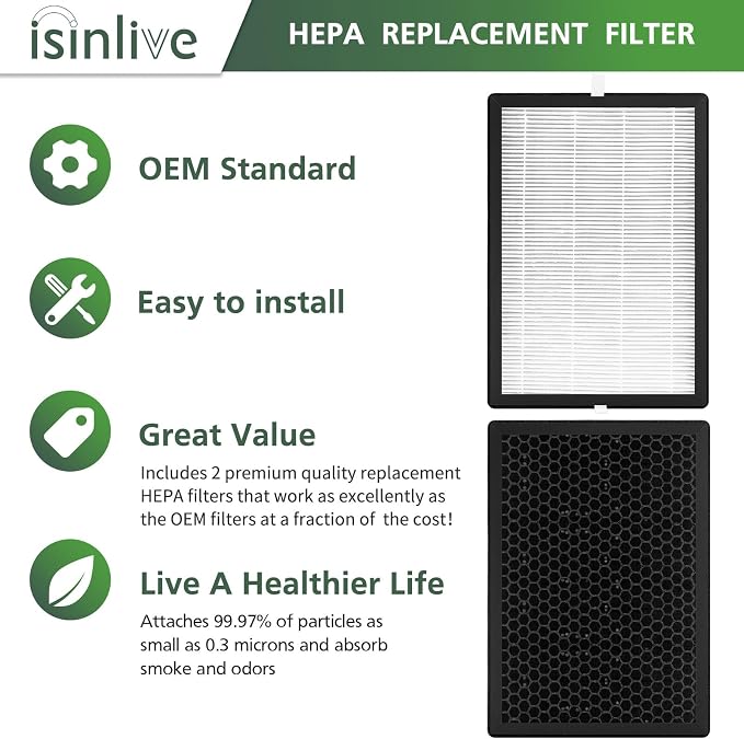 2 Pack GL-FS32 Replacement Filter Compatible - Image 5