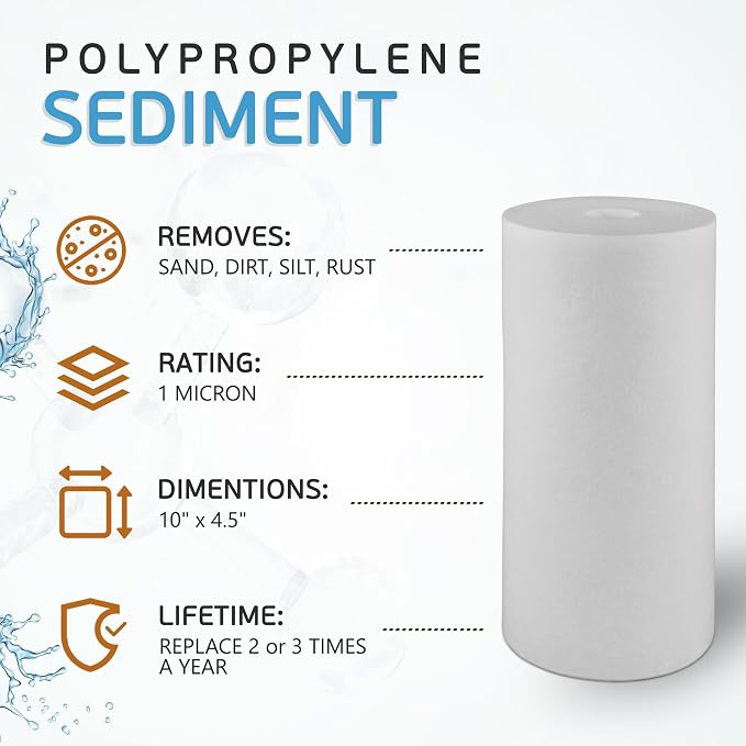 Ronaqua 10" x 4.5" Big Sediment Replacement Water Filter Cartridge, 1 Micron - Image 2