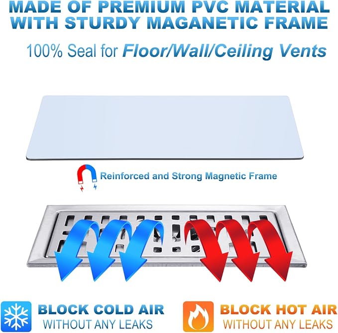 Magnetic Floor Register Vent Covers, 4 x 10 Inch Superior Hold Vent Covers - Image 3