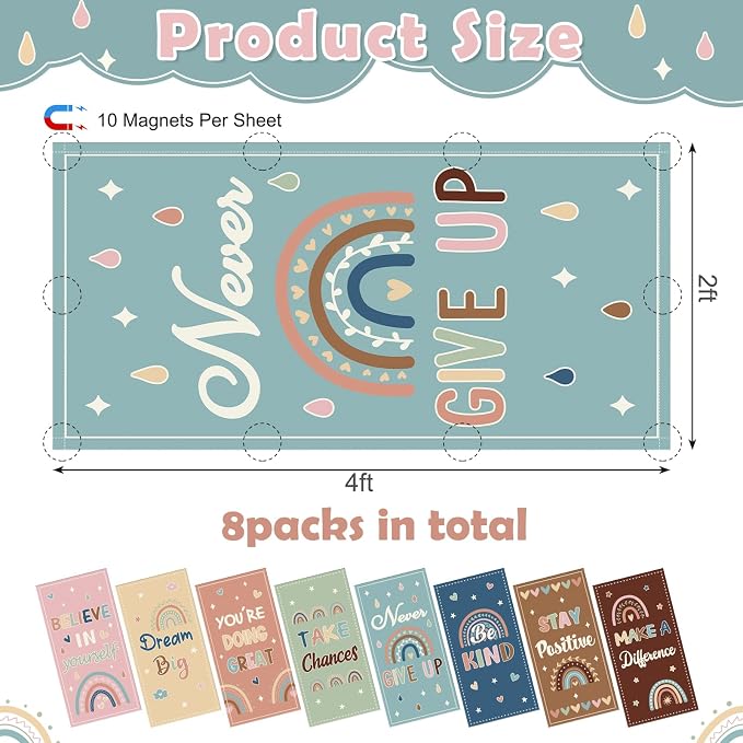 8Pcs Fluorescent Light Covers for Classroom Ceiling Lights, 4 x 2 Feet - Image 2