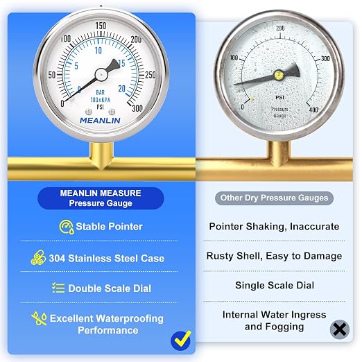 MEANLIN MEASURE 0~300Psi Dry Pressure Gauge Stainless Steel 1/8" NPT 2" FACE - Image 5