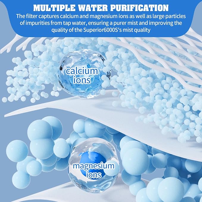 8-Pack Replacement Filters Compatible - Image 5