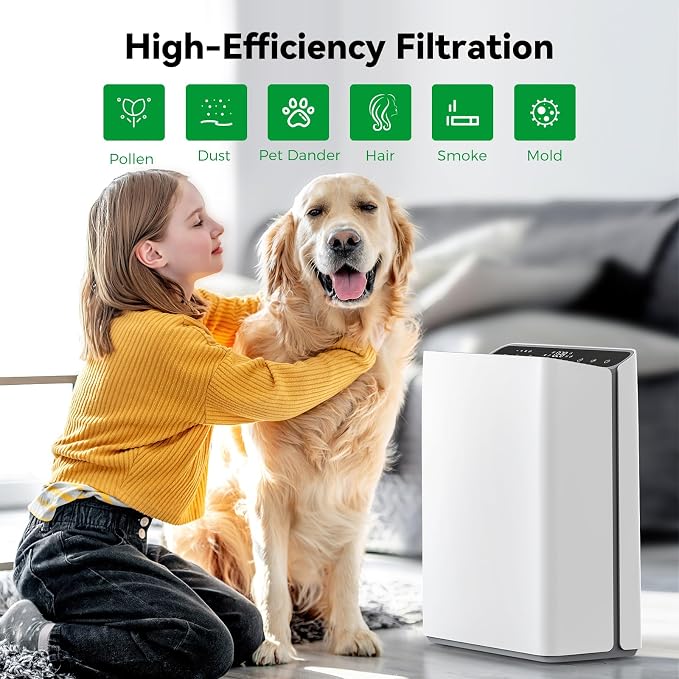 Afloia Pet Allergy Filter, Compatible - Image 3