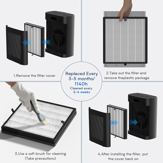 Air Purifiers for Home Large Room up to 3000 ft², VNIUP H14 True HEPA Air - Image 8