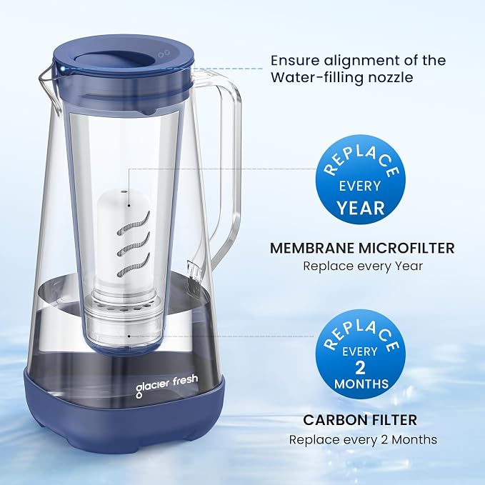 GLACIER FRESH 7 Cup Purela Glass Water Pitcher - Image 5