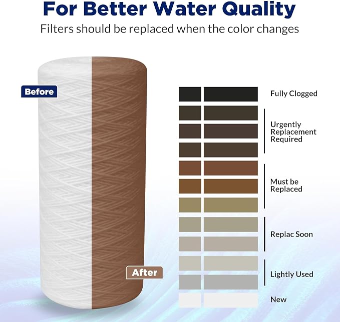 Membrane Solutions 5 Micron 10""x4.5"" String Wound Whole House Water Filter - Image 5