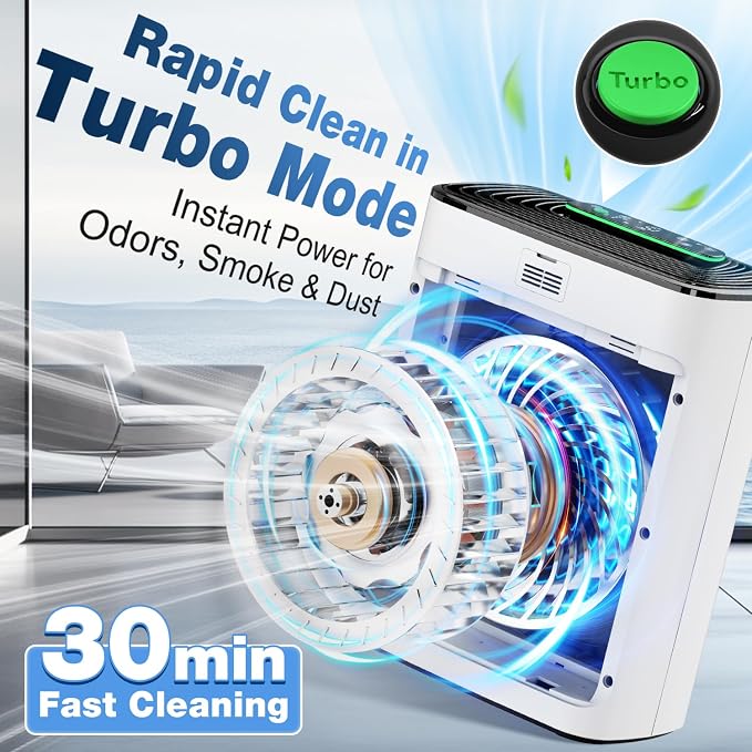 KNKA Air Purifier for Home Bedroom, True HEPA Air Cleaner - Image 2