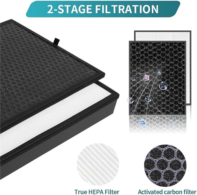 FY3432 FY3433 Replacement True HEPA Activated Carbon Filter，Compatible - Image 5