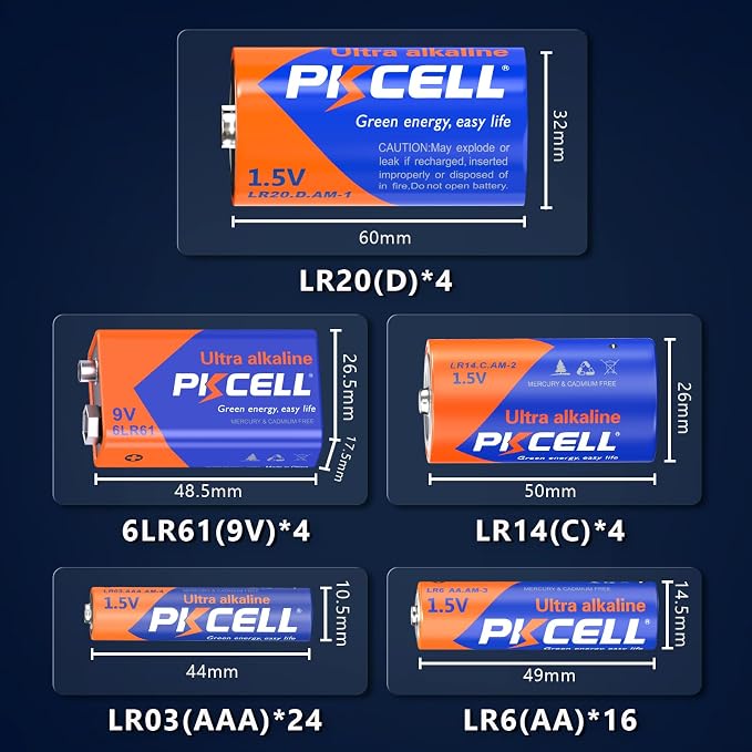 PKCELL 52 Counts Alkaline Battery Variety Pack, 16 AA, 24 AAA, 4 C, 4 D - Image 2