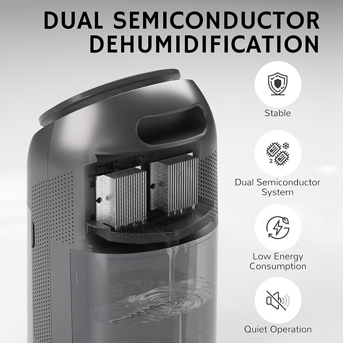 Airthereal Zephyr AZH200 Air Purifier and Dehumidifier Combo, 34 oz Small - Image 6