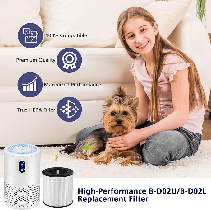 B-D02L/M05/B-D02U Filter Compatible - Image 5