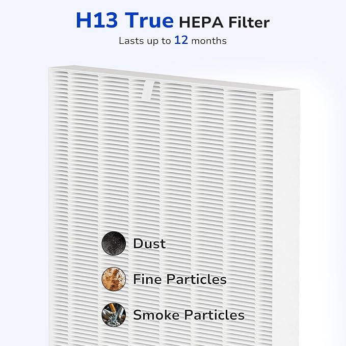 Fil-fresh 4-Pack AP-1512HH HEPA Replacement Filter - Image 4