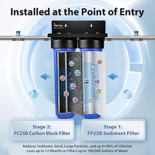 iSpring WGB22B 2-Stage Whole House Water Filtration System, 20” x 4.5” Sediment - Image 3