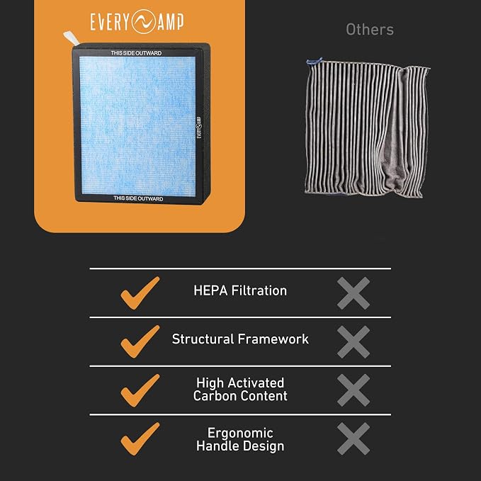 HEPA Cabin Air Filter Replacement - Image 5