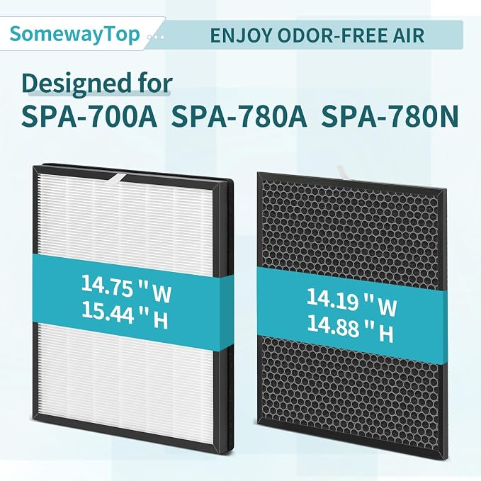 Air Filters Replacement Kit Compatible - Image 2
