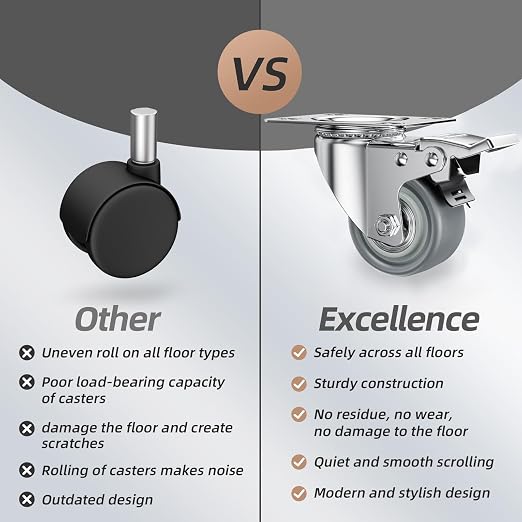 2" Swivel Plate Casters with Brake - Image 3