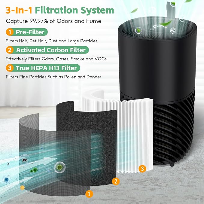 2-pack 130i Replacement Filter Compatible - Image 3