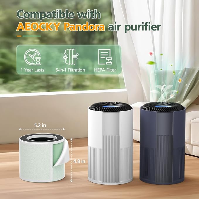5-in-1 HEPA Air Purifier Filter - Image 2