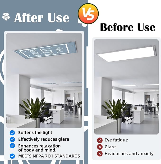 Fluorescent Light Covers - Image 4