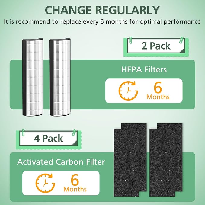 2-in-1 HEPA Replacement Filter Compatible - Image 7